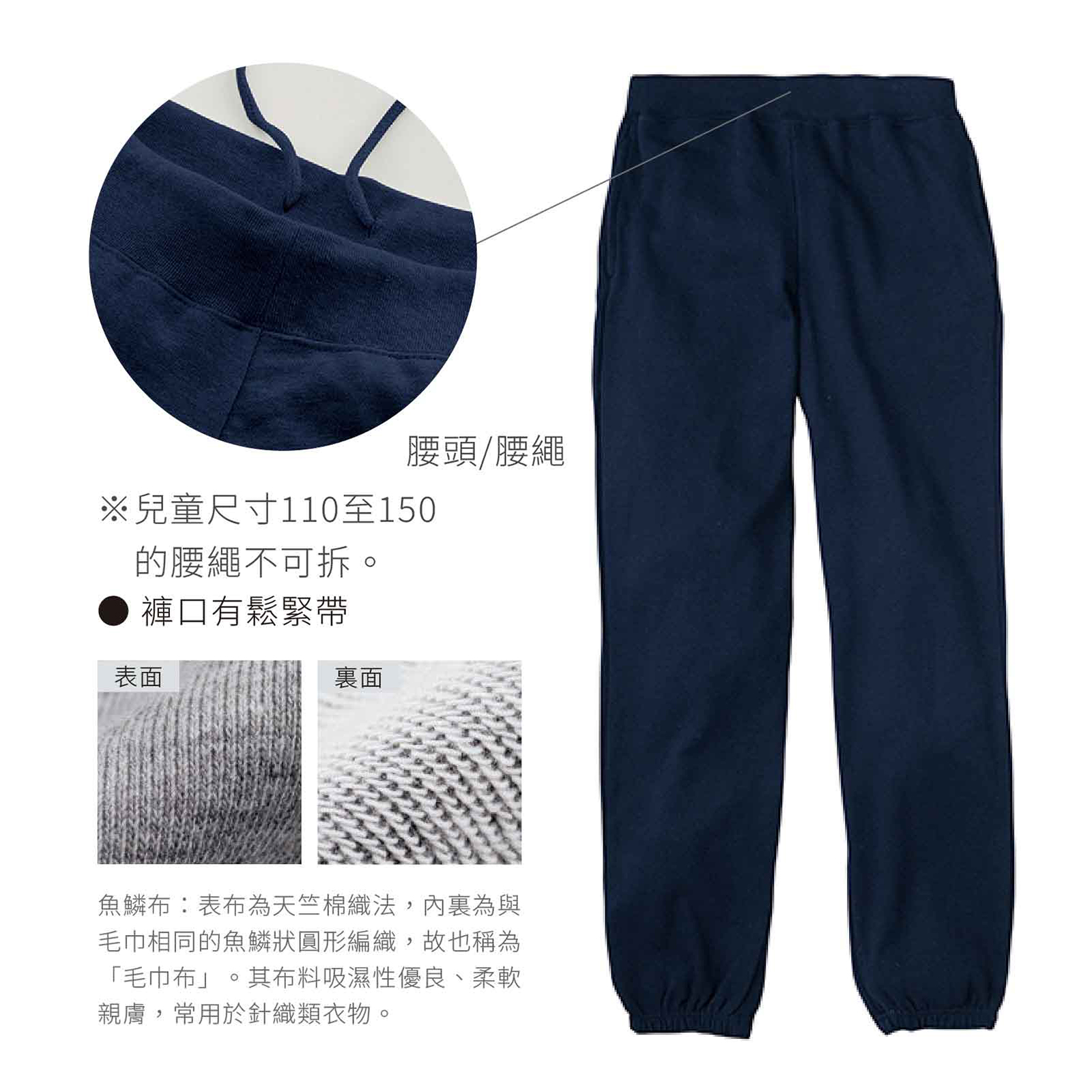 補充圖片5